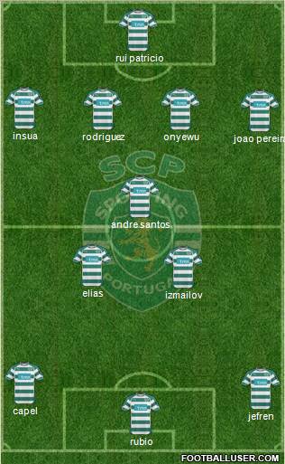 Sporting Clube de Portugal - SAD Formation 2011