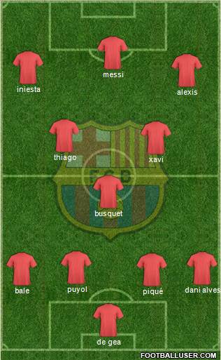 F.C. Barcelona Formation 2011