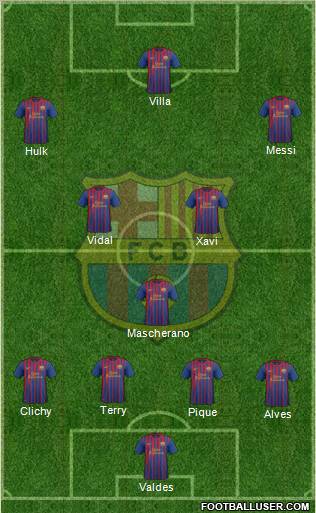 F.C. Barcelona Formation 2011