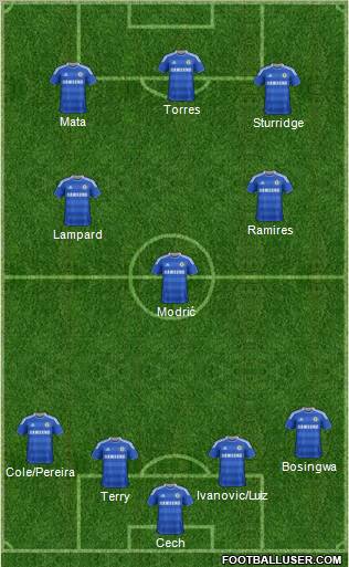 Chelsea Formation 2011