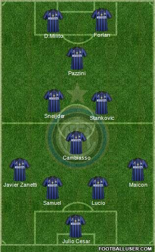 F.C. Internazionale Formation 2011