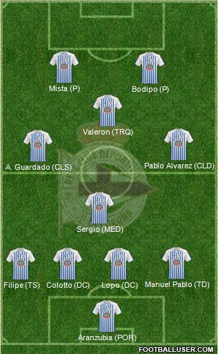 R.C. Deportivo de La Coruña S.A.D. Formation 2011