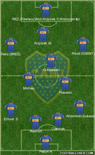 Boca Juniors Formation 2011