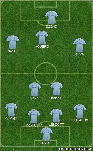 Manchester City Formation 2011