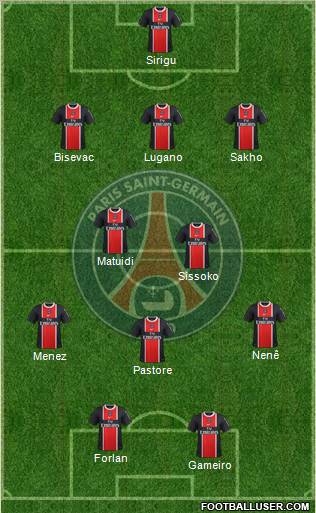 Paris Saint-Germain Formation 2011