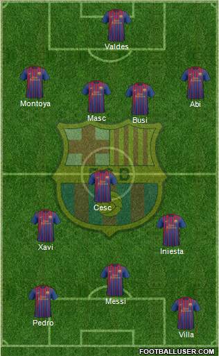 F.C. Barcelona Formation 2011