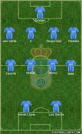 Real Oviedo S.A.D. Formation 2011