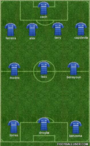 Chelsea Formation 2011