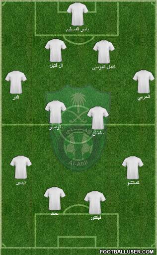 Al-Ahli (KSA) Formation 2011