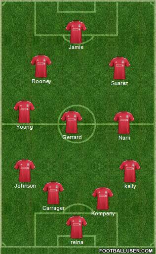 Liverpool Formation 2011