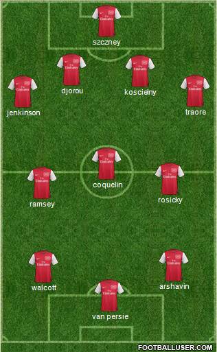 Arsenal Formation 2011