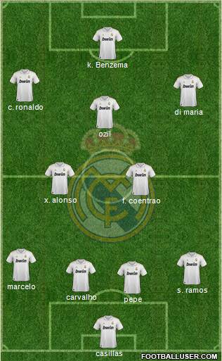 Real Madrid C.F. Formation 2011