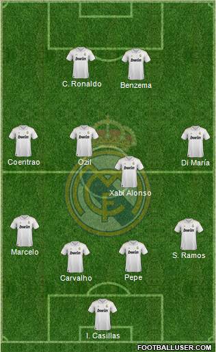 Real Madrid C.F. Formation 2011