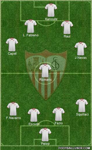 Sevilla F.C., S.A.D. Formation 2011