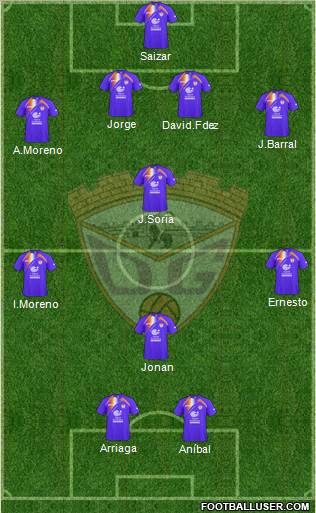 C.D. Guadalajara Formation 2011