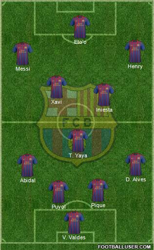 F.C. Barcelona Formation 2011