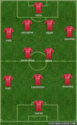 Liverpool Formation 2011