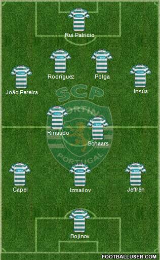 Sporting Clube de Portugal - SAD Formation 2011