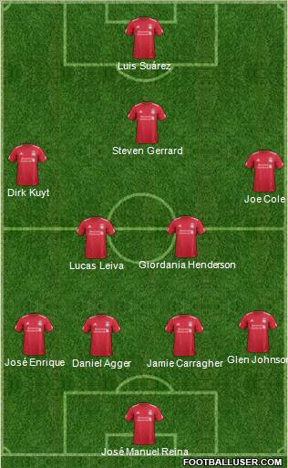 Liverpool Formation 2011