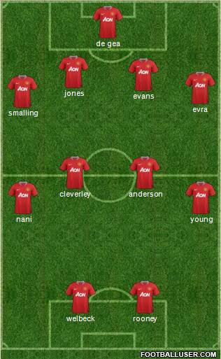 Manchester United Formation 2011