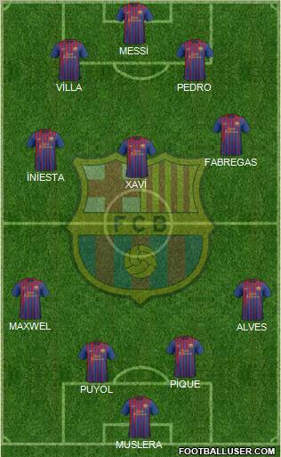 F.C. Barcelona Formation 2011