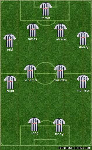 West Bromwich Albion Formation 2011