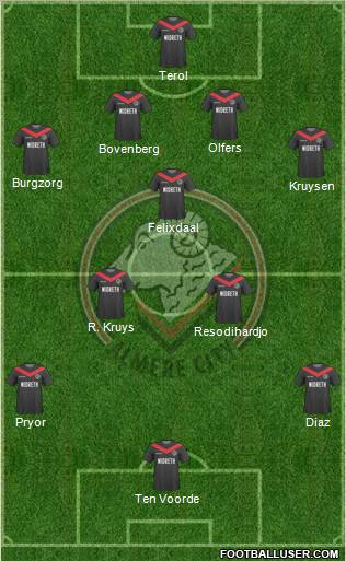 FC Omniworld Formation 2011