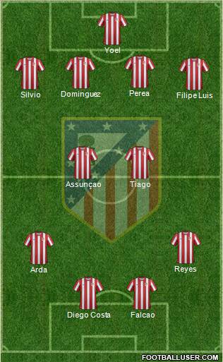 C. Atlético Madrid S.A.D. Formation 2011