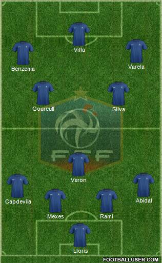 France Formation 2011