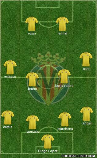 Villarreal C.F., S.A.D. Formation 2011