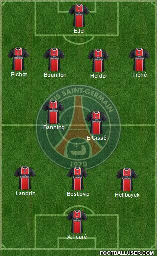 Paris Saint-Germain Formation 2011
