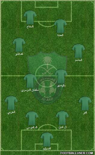 Al-Ahli (KSA) Formation 2011