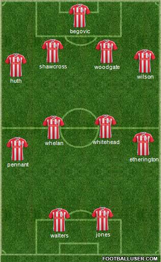Stoke City Formation 2011
