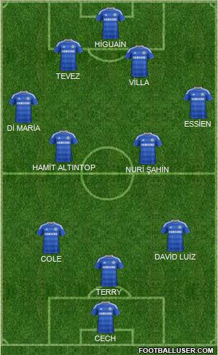 Chelsea Formation 2011