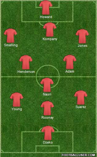 Champions League Team Formation 2011