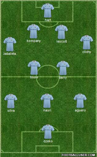 Manchester City Formation 2011