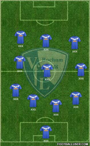 VfL Bochum Formation 2011