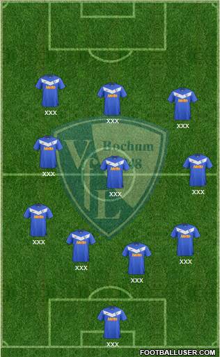 VfL Bochum football formation