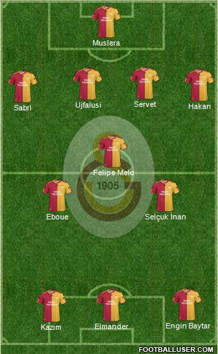 Galatasaray SK Formation 2011