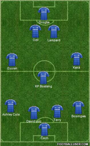 Chelsea Formation 2011