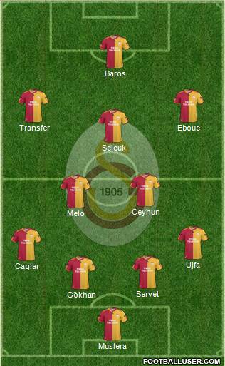 Galatasaray SK Formation 2011
