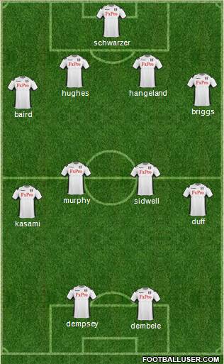 Fulham Formation 2011