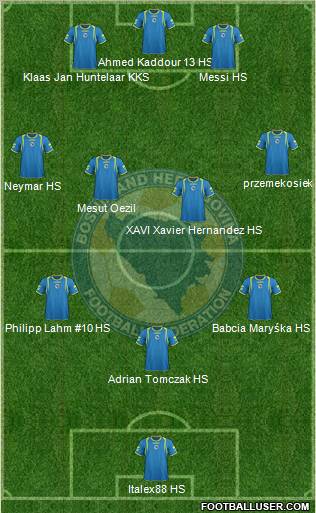 Bosnia and Herzegovina Formation 2011