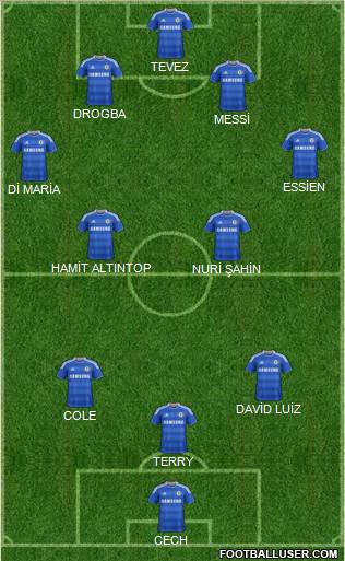 Chelsea Formation 2011