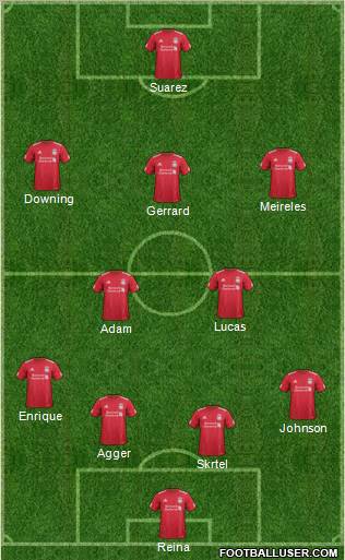 Liverpool Formation 2011