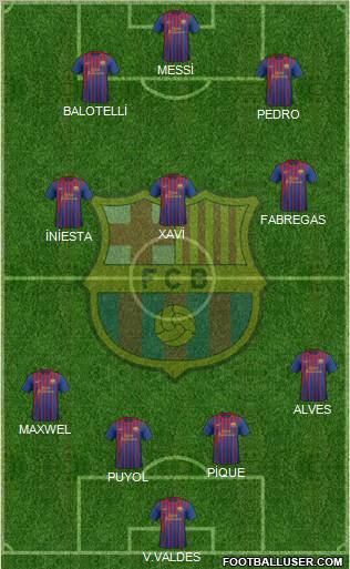 F.C. Barcelona Formation 2011