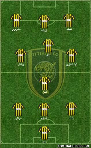 Al-Ittihad (KSA) Formation 2011