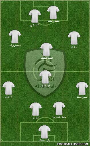 Al-Shabab (KSA) Formation 2011