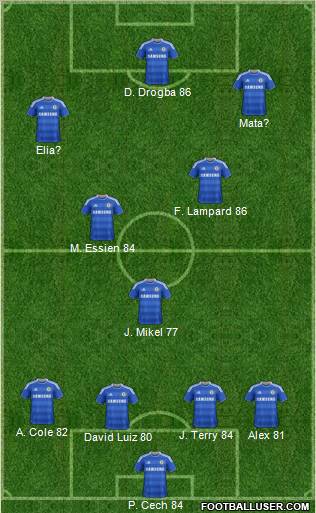 Chelsea Formation 2011