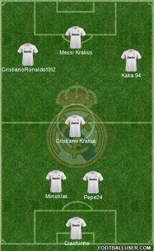 Real Madrid C.F. Formation 2011